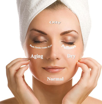 Common Mistakes People Make when Trying to Determine Their Skin Typedetermining-their-skin-type